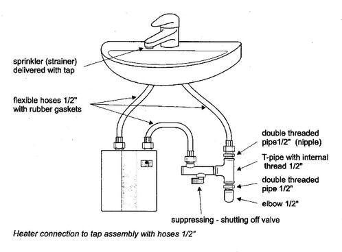 Below Sink Ascot Hygiene Products Ltd